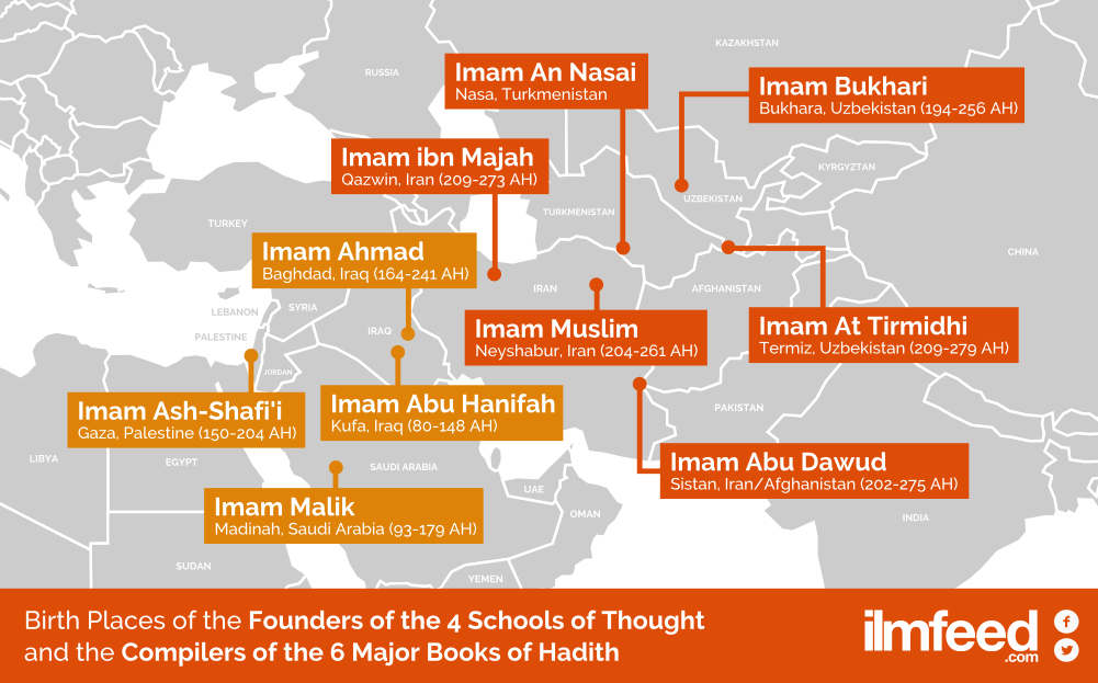 Where Were Some of the Famous Scholars of Islam Born? IlmFeed