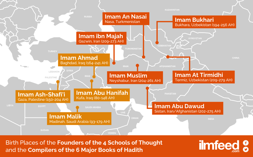 where-were-some-of-the-famous-scholars-of-islam-born-ilmfeed