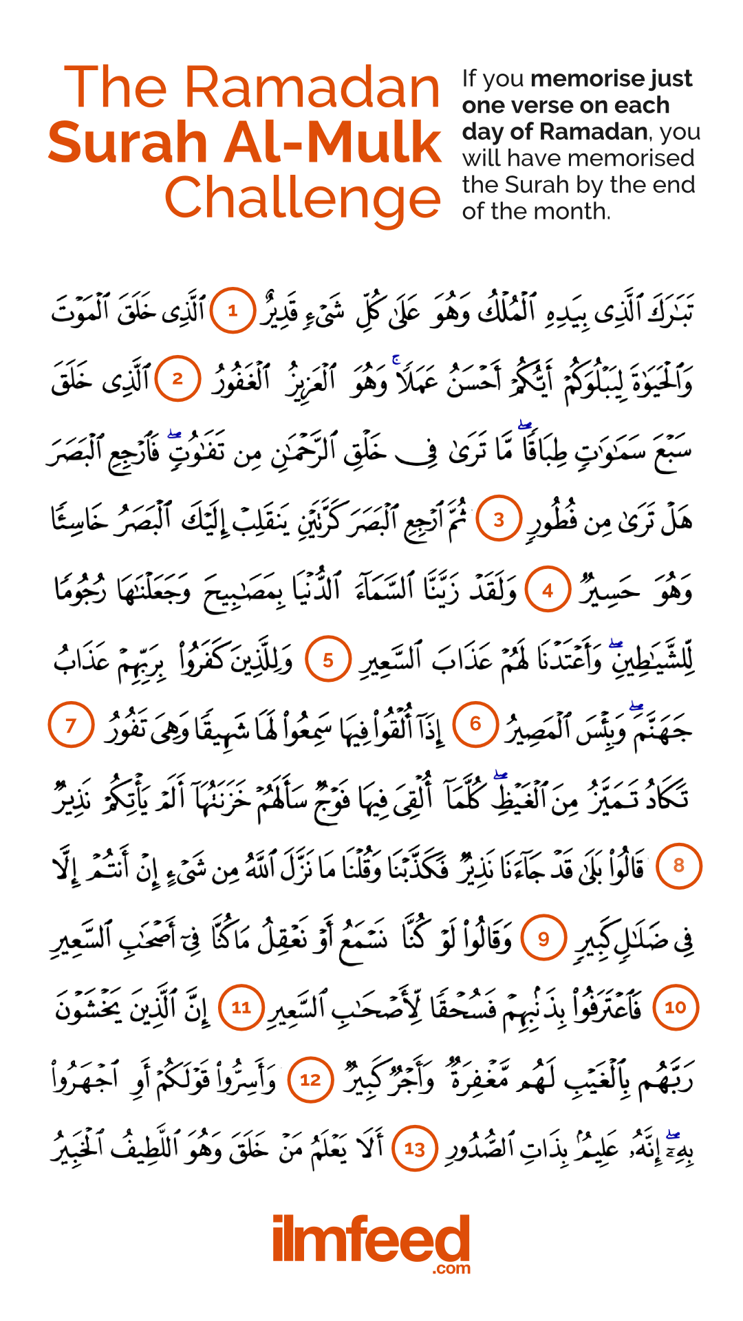 The Ramadan Surah Al Mulk Challenge Ilmfeed